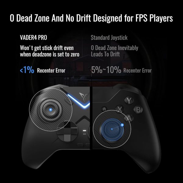 FLYDIGI Vader 4 Pro PC Controller Force Adjustment Lever Joystick Hall & Micro 2-in-1 Triggers 1000Hz Report Rate Stereo Vibration 800mAh Multi-Platform Controller for PC/NS/TV/Android/Laptop - Image 8