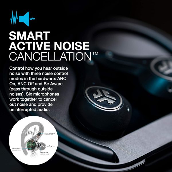 JLab Epic Air Sport ANC True Wireless Bluetooth 5 Earbuds, Headphones for Working Out, IP66 Sweatproof, 15-Hour Battery Life, 55-Hour Charging Case, Music Controls, 3 EQ Sound Settings - Image 3