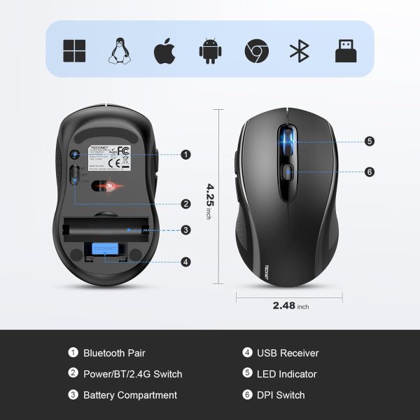 TECKNET Bluetooth Mouse, 4000DPI Wireless Mouse Bluetooth for Laptop 2-in-1(BT 5.0/3.0+2.4Ghz) Computer Mouse, Portable PC Mouse Wireless with USB Receiver for Mac, Compatible with MacBook Chromebook - Image 8