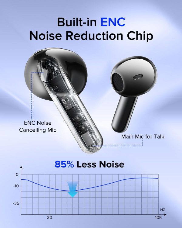 Wireless Earbuds Bluetooth 5.3 Headphones, Bluetooth Earbuds with Noise Cancelling Mic LED Display, Hi-Fi Stereo, 42H Playback, IPX7 Waterproof, Smart Touch Control, Ergonomic Design Black - Image 4